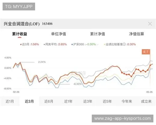 后防端的即战力与长期构建哪个更值得投资？